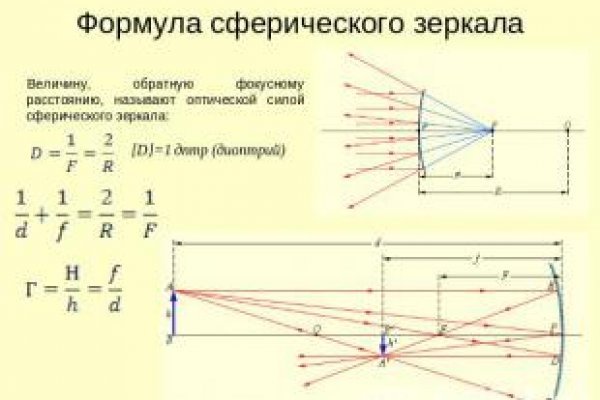 Кракен маркетплейс что там продают